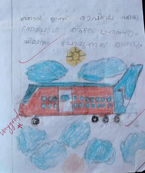 പ്രമാണം:13172- KNR- KUNJ- SHAR .jpeg