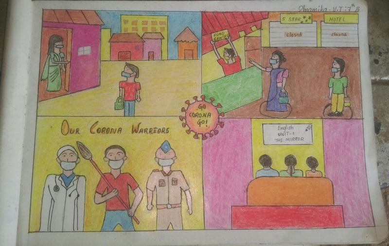 പ്രമാണം:15006-ANAMIKA V T 7B.jpeg