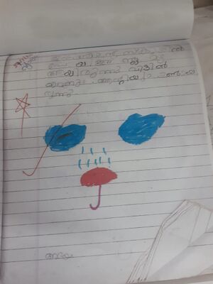 15225-WYD- KUNJ-ABHAYA THERESSA LENEESH.jpeg