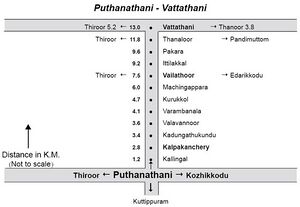 19641 varambanala.jpeg