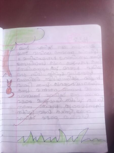 പ്രമാണം:21728-PKD-KUNJ-ATHISH D K -CLASS 1.jpeg