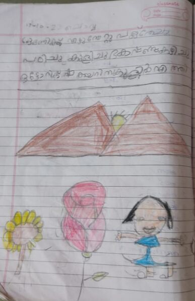 പ്രമാണം:24551-TSR-KUNJ-AARADHYA P.jpeg