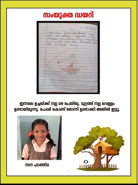 പ്രമാണം:47405-KKD-KUNJ-SANA FATHIMA.jpg