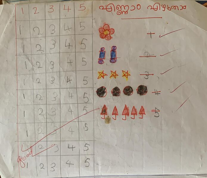 പ്രമാണം:11431-KGD-KUNJ-ARSHITHA P.jpg