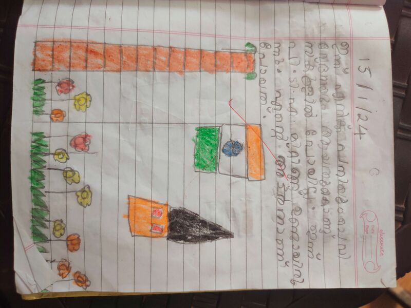 പ്രമാണം:14742-knr-kunj-Nethik rajeesh1.jpg