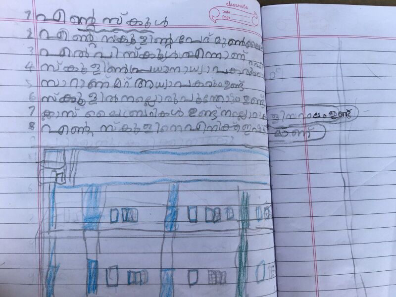 പ്രമാണം:15224-WYD-KUNJ-ZISHAN MUHAMMED.K.jpeg