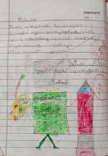 പ്രമാണം:19866-MLP-KUNJ-NEERAJ S.jpeg