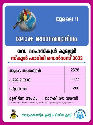 20062 family census.jpg