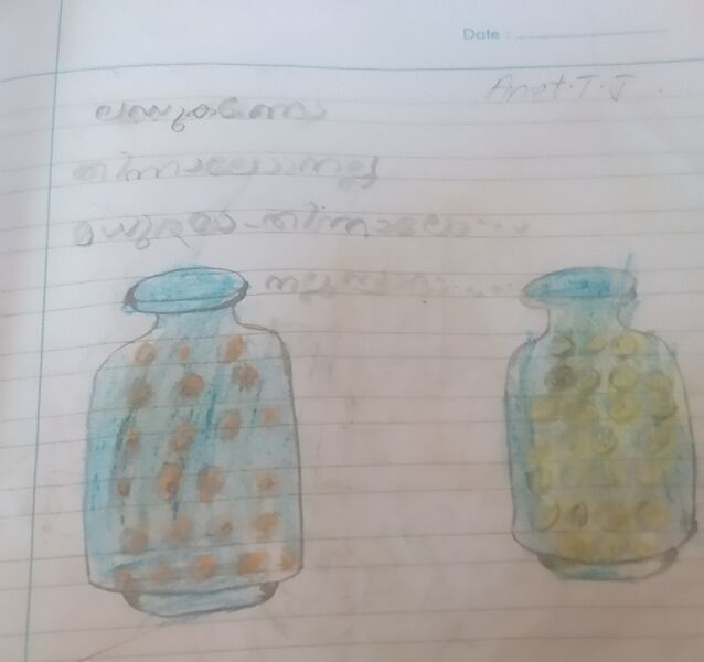 പ്രമാണം:22264-TSR-KUNJ-Anet .Tj.jpg