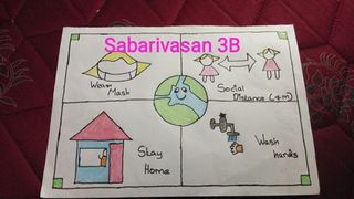 Sabarivasan III B