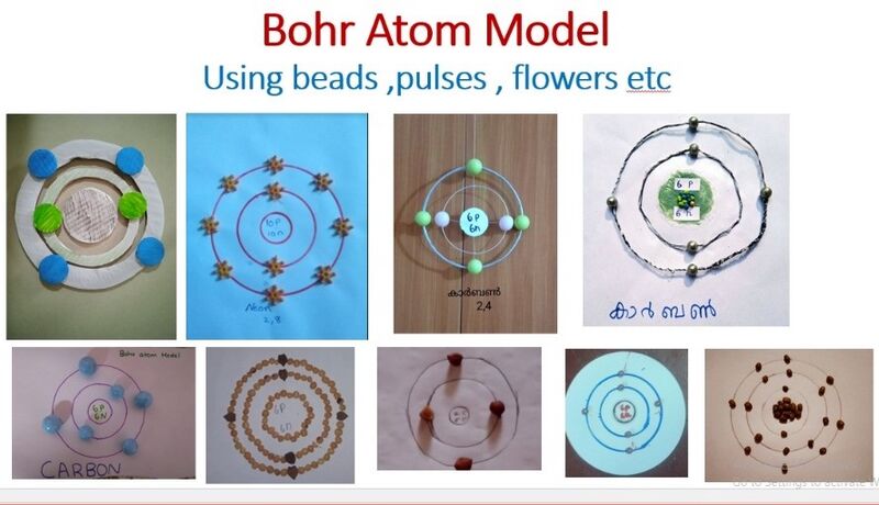 പ്രമാണം:26004 atom model.jpeg