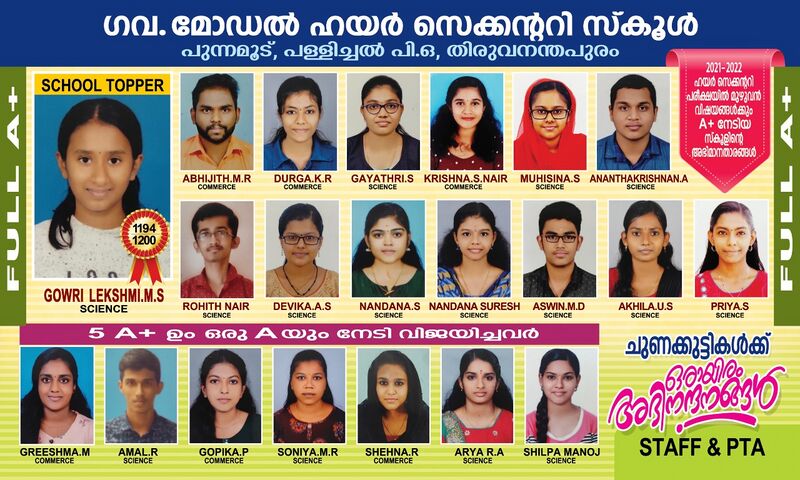 പ്രമാണം:43078 plustwo.jpg