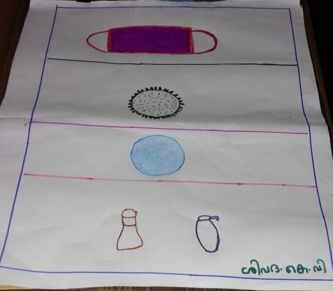 പ്രമാണം:13561-Shivada K V,1B.jpeg