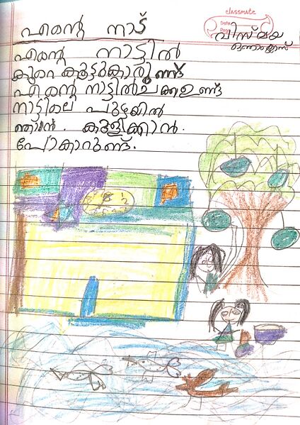 പ്രമാണം:14838-KNR-KUNJ-VISMAYA V C.jpg
