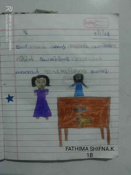 FATHIMA SHIFNA K (1B)