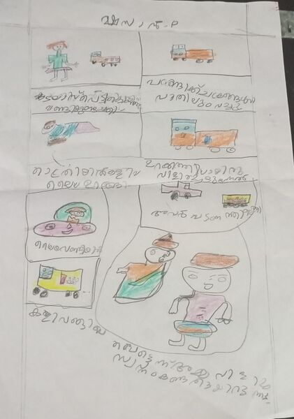 പ്രമാണം:19601-MLP-KUNJ-MUHAMMED SHAZAN.jpg