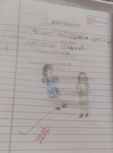 പ്രമാണം:19741-MLP-KUNJ-AMNA FATHIMA.jpg