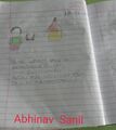 ABHINAV SANIL,CLASS1