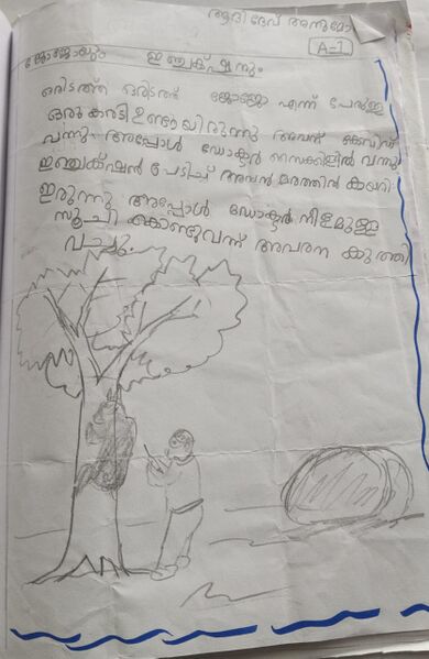 പ്രമാണം:29044-IDK-KUNJ-ADHIDEV AANUMOD.jpg