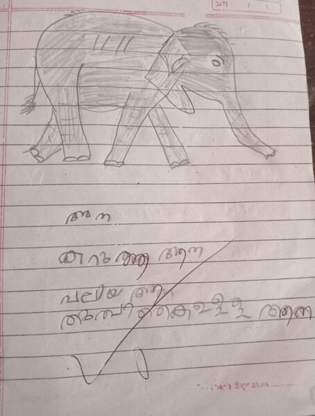 പ്രമാണം:20251-PKD-KUNJ-MUHAMMED JUNAID.jpg