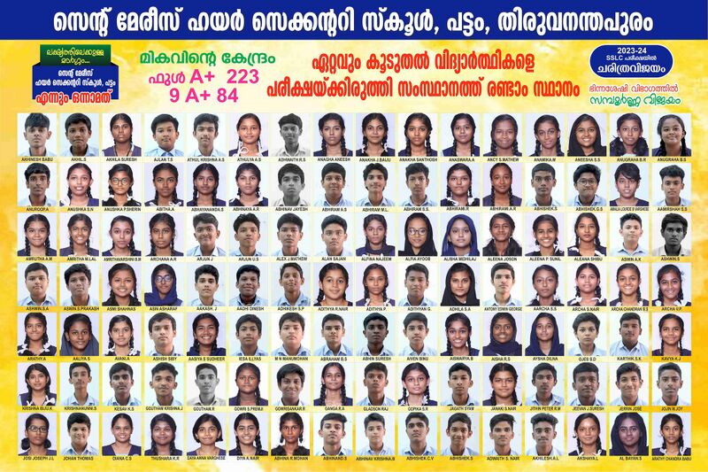 പ്രമാണം:43034 SSLC 001.jpg