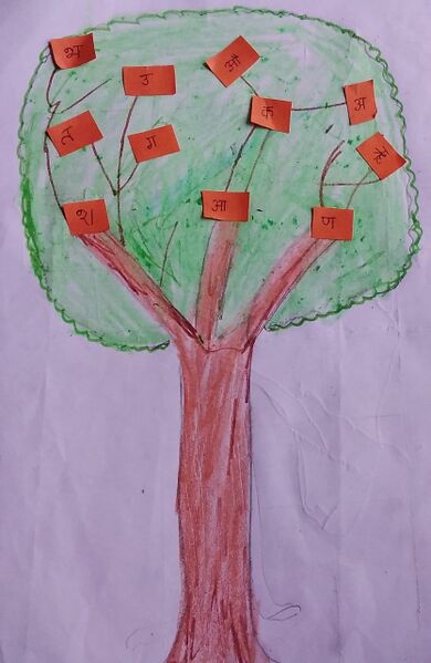 പ്രമാണം:Hin tre2.jpg