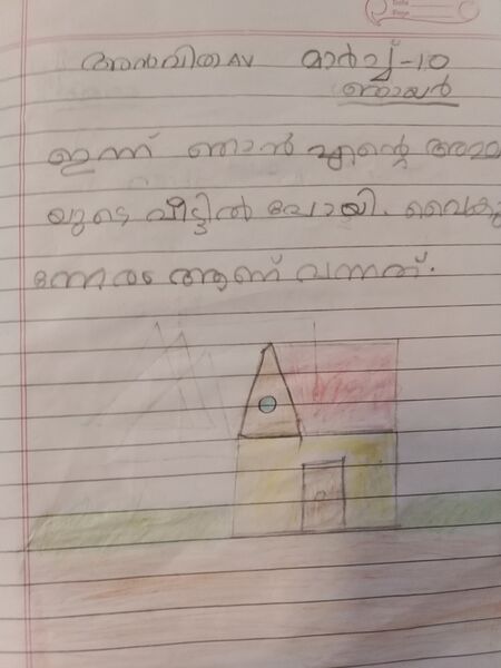 പ്രമാണം:13947-KNR-KUNJ-ANVITHA AV.jpg