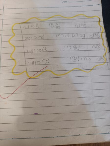 പ്രമാണം:14332-KNR-KUNJ-ZAHARA FATHIMA.jpeg