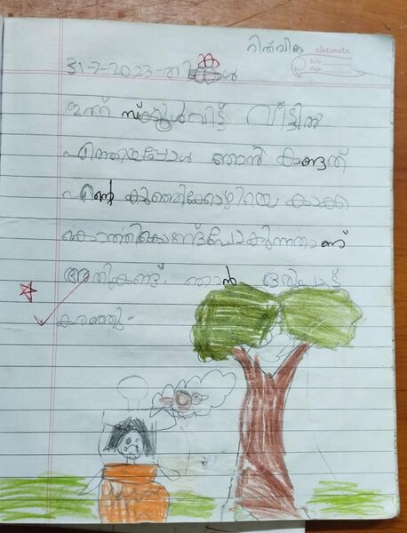 പ്രമാണം:19856-MLP-KUNJ-34 RITHVIKA.jpeg