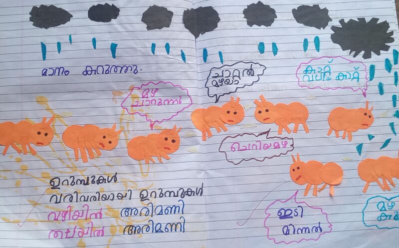 പ്രമാണം:33339-KTM-KUNJ-LEONA SARA LIBIN.jpg