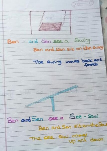 പ്രമാണം:35002-ALP-KUNJ-ABHIRAM V R 27.jpg