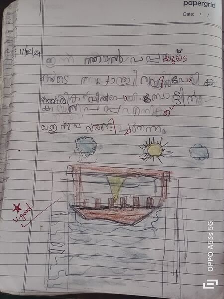 പ്രമാണം:45320-KTM-KUNJ-NEEV 12.jpg