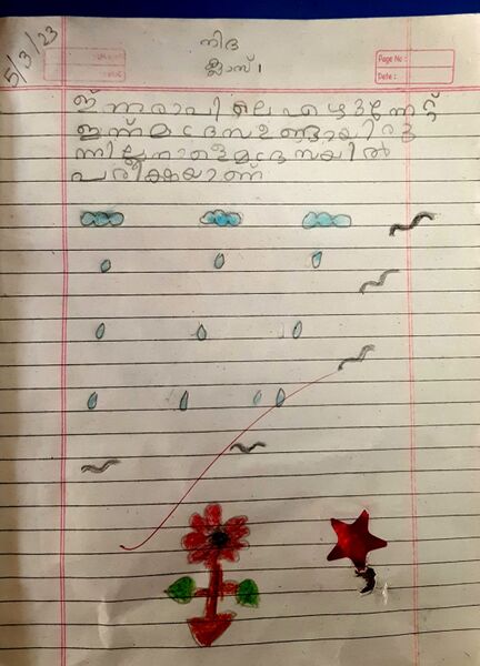 പ്രമാണം:23448-TSR-KUNJ-NIDHA FATHIMA.T.M.jpeg