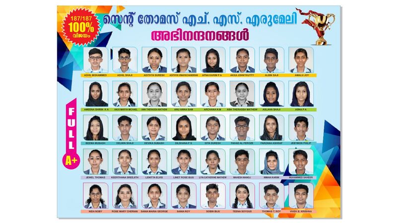 പ്രമാണം:320253 2020-21.jpeg