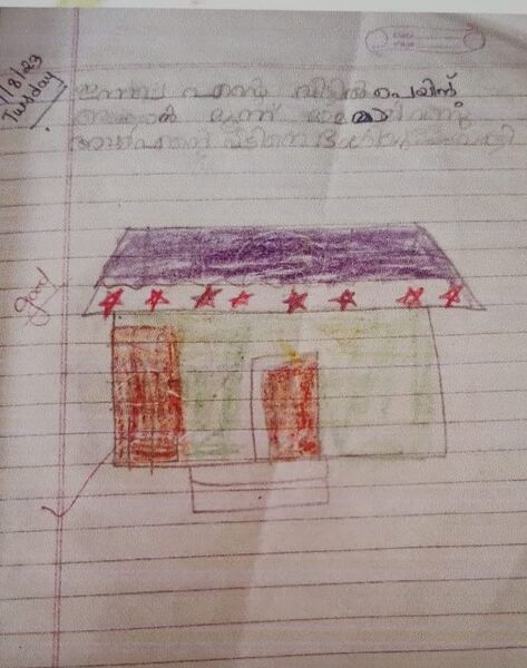 പ്രമാണം:41523-KLM-KUNJ-HARIPRIYA S.jpeg