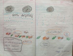 42646-TVM-KUNJ-ABHINANDANA-STD1 A.jpg