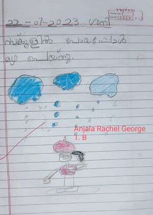 15073-WYD-KUNJ-ANJALA RACHEL GEORGE.jpeg