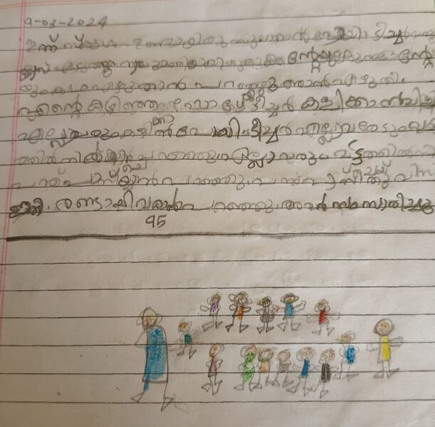 പ്രമാണം:18739-MLP-KUNJ-MUHAMMED SHIFIN P.resized.jpeg