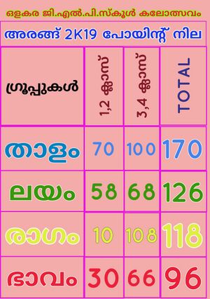 19833 arts arng 1.jpg