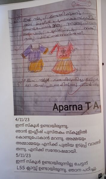 പ്രമാണം:22219-TSR-KUNJ-APARNA T A.resized.jpg