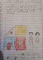 AARDRISHA.M.R,Class 1