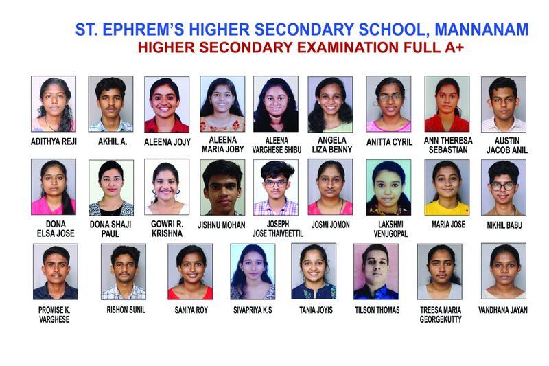 പ്രമാണം:33056 plus2result 2022.jpeg