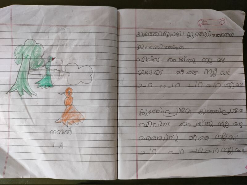 പ്രമാണം:35230-ALP-KUNJ-MUHAMMED NASALBIN NAVAS.jpg