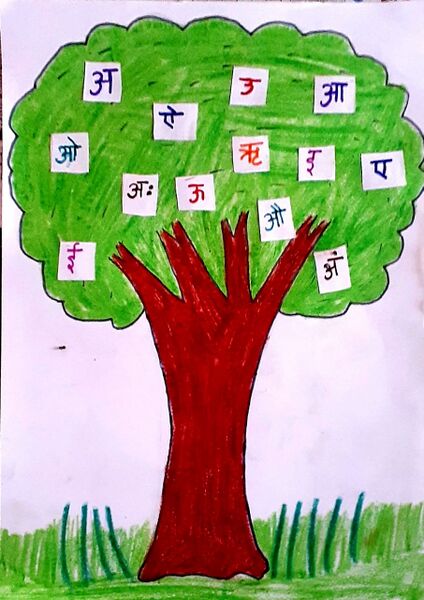 പ്രമാണം:3HINDI .jpg