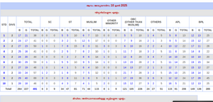 Sixth working day 2025.png