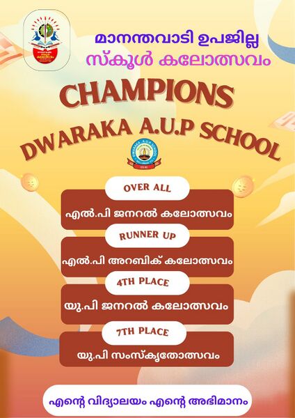 പ്രമാണം:15456 mikavu.jpg