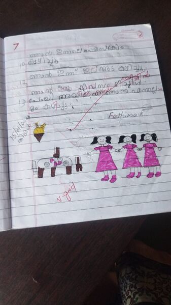 പ്രമാണം:11049-KGD-KUNJ-FATHIMA K.jpg