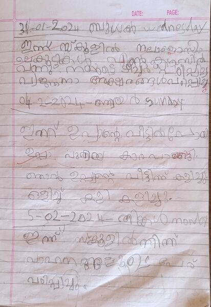 പ്രമാണം:13962-KNR-KUNJ-MUHAMMED MUFEED T P.jpg