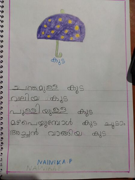 പ്രമാണം:18331-MLP-KUNJ-NAINIKA.jpg