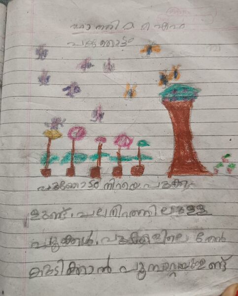 പ്രമാണം:19244-MLP-KUNJ-FATHIMA AIFA .jpeg